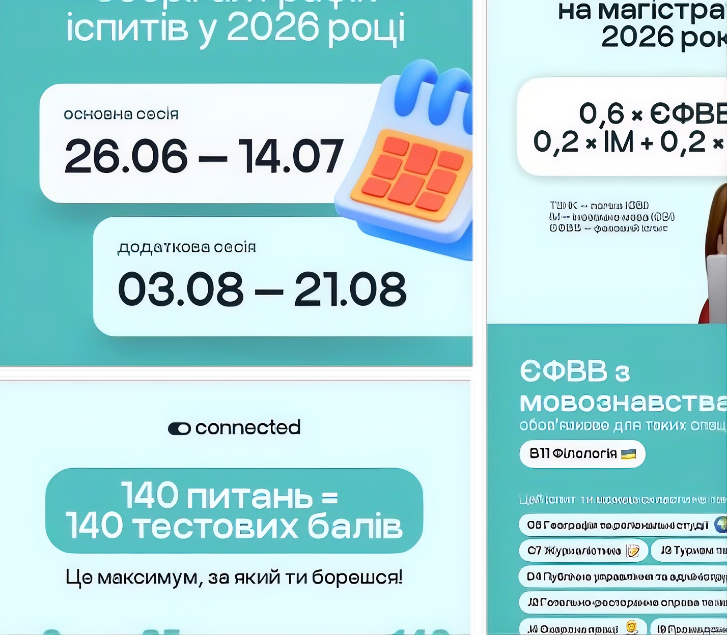 Корисні матеріали для підготовки до ЄФВВ з мовознавства у соцмережах Connected